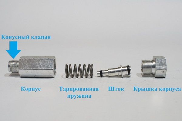 Колдун низкой квалификации: зачем нужен и как устроен ограничитель давления задних тормозов